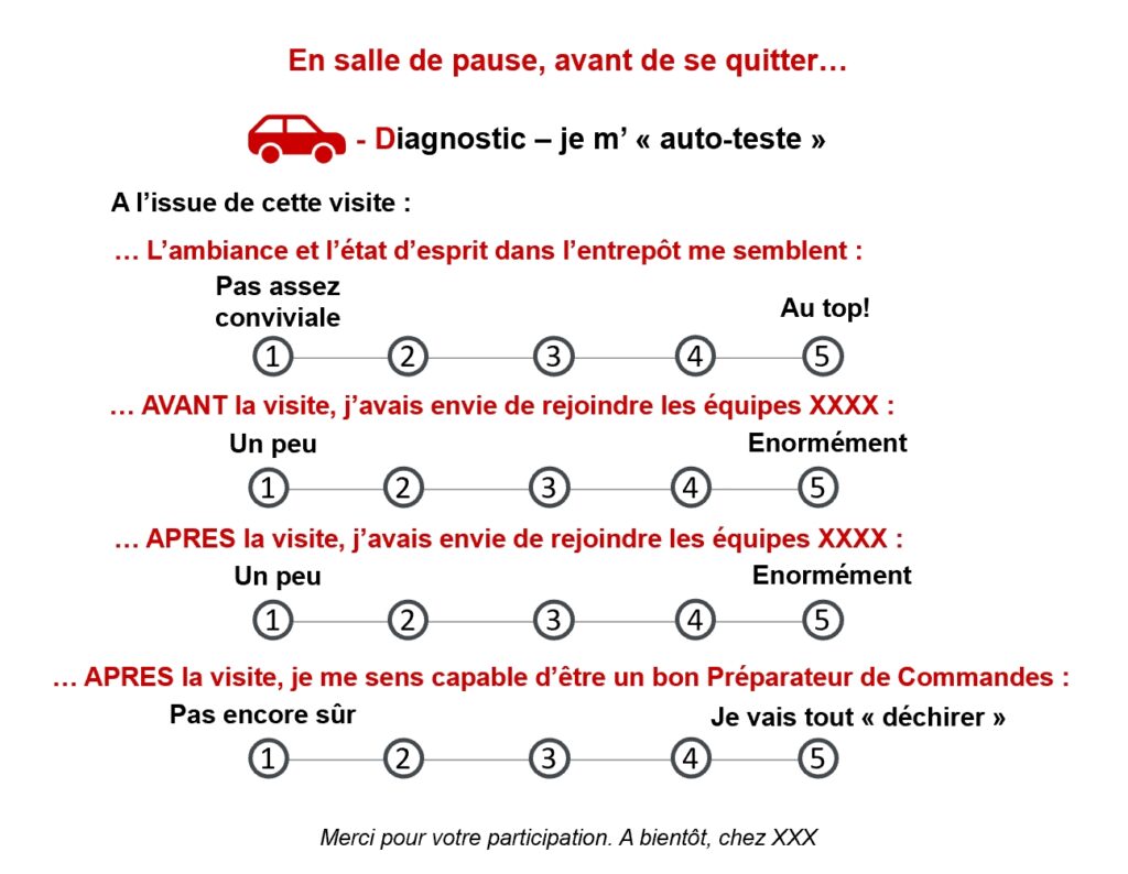 Auto diagnostic Extrait