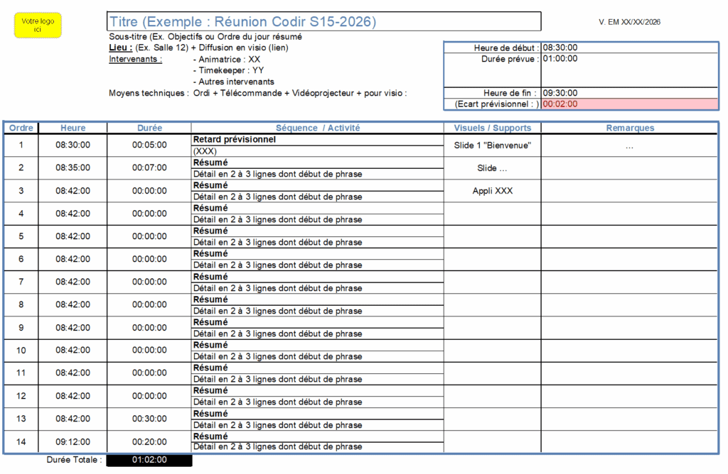 Séquençage modèle Tableau de séquençage adapté du conducteur TV. Utile pour des réunions, briefs et événements performants, sans stress et sans débord