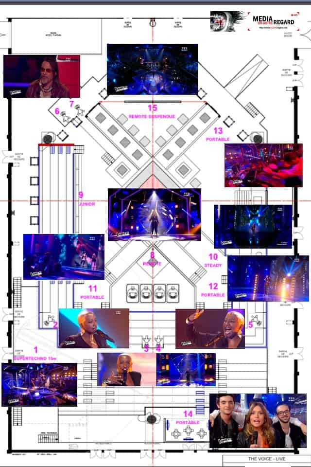 The Voice TF1 - Plan de caméras illustré